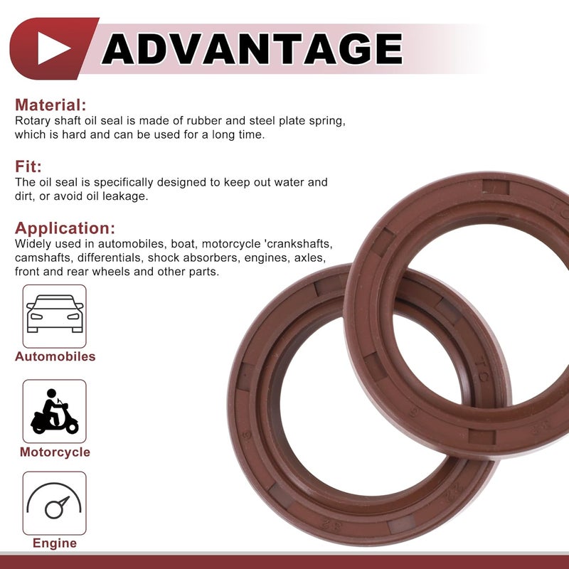 HEROFFIX Universal Oil Seal TC Seal Ring Rotary Shaft Seal 22x32x6mm High Pressure FKM Rubber Brown 2 Pcs - Image 4